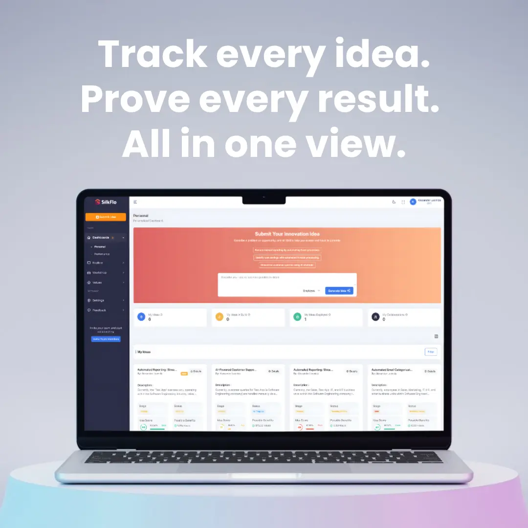 Dashboard of the Silkflo AI-Powered Value Management Platform, showing AI-assisted idea capture and real-time ROI tracking of innovation projects.
