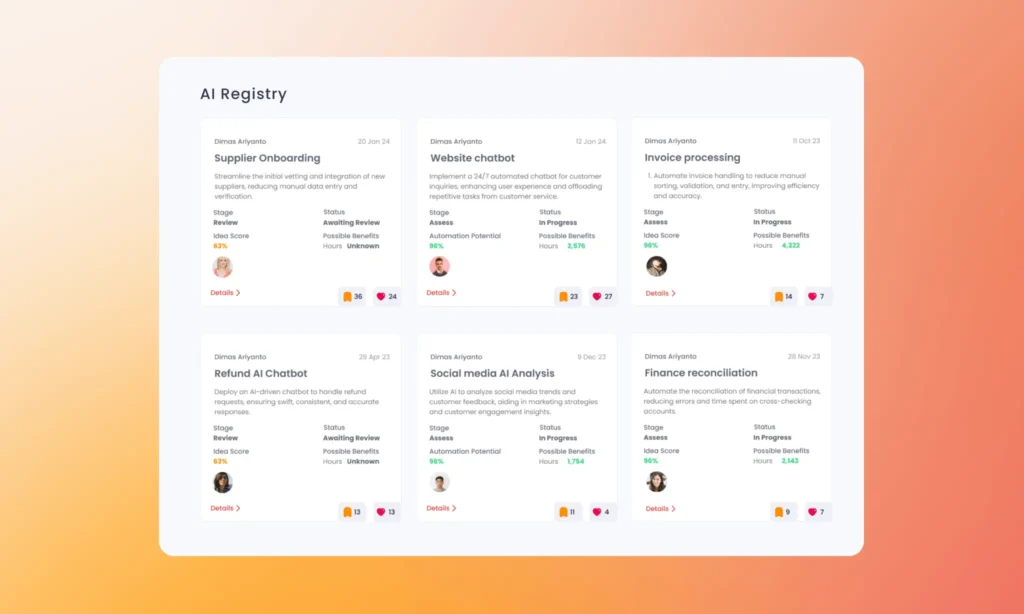 The SilkFlo AI registry provides a comprehensive oversight of all AI initiatives for true AI lifecycle management.
