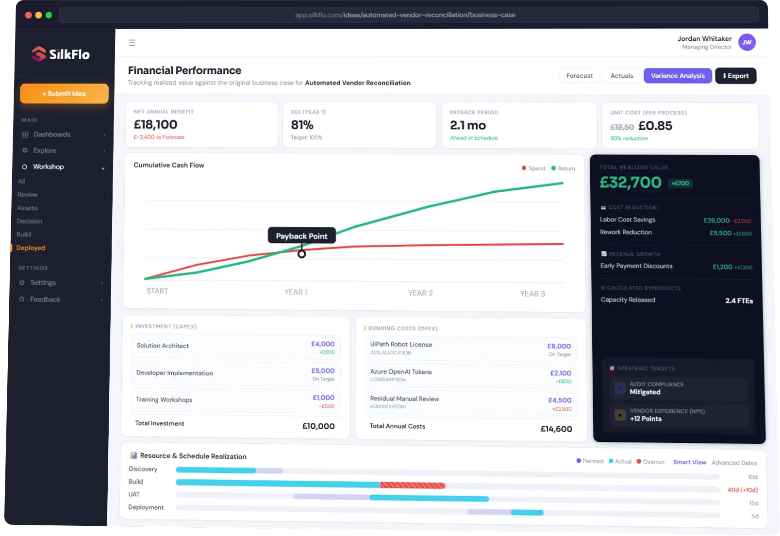 SilkFlo the AI Value Realization Platform